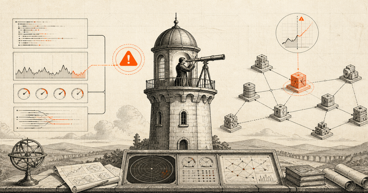 An observatory watches service metrics, traces, and a warning signal across a distributed software system